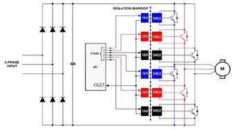 嚴格的驅動程序要求引領設計師邁向凱利訊半導體先進的動力集成電路技術